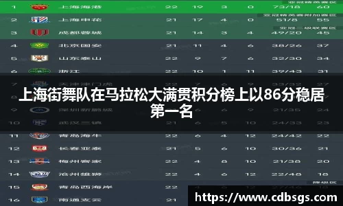 MILE米乐